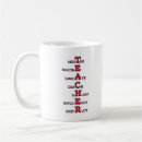 Recherche de utilisation tasses Professeur