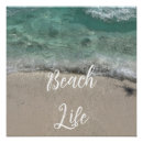 Recherche de beach posters Été