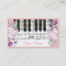 Recherche de décor vintage cartes visite Floral