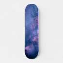 Recherche de sci fi skateboards Bleu turquoise pourpre