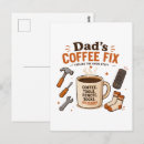 Recherche de bricoleuse cartes postales Outils