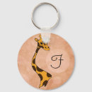 Recherche de motif girafe porteclés Girafes