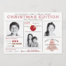 Recherche de infographie invitations Drôle