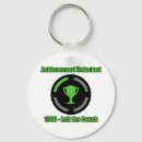 Recherche de gamer porteclés Ordinateur