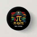 Recherche de symbole pi badges Mathématiques