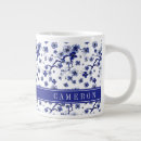 Recherche de motif oriental tasses Asiatique