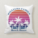 Recherche de palmiers tropicaux coussins Coucher de soleil