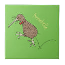 Recherche de kiwi carreaux Nouvelle zélande