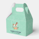 Recherche de roche ballotins Cheval