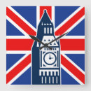 Recherche de travel horloges Royaume uni