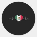 Recherche de drapeau géorgie autocollants Usa