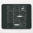 Recherche de ufos tapis souris Alien