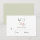 Recherche de simplistes invitations Rose