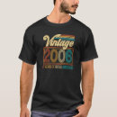 Recherche de anniversaire 17 ans tshirts Garçons