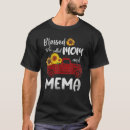 Recherche de mema à être Mème