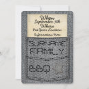 Recherche de bbq cartes invitations Cuisiner