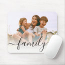 Recherche de familles tapis souris Papa