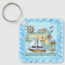 Recherche de massage porteclés Voilier