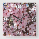 Recherche de ornementale horloges Fleurs