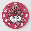 Recherche de 40th anniversary Quarante ans