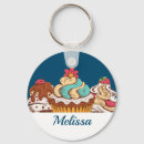 Recherche de cuisson porteclés Doux