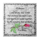 Recherche de de citation carreaux Personnalisation