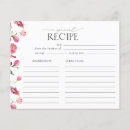 Recherche de recettes cartes De la cuisine de