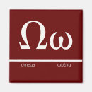 Recherche de droite magnets Coutume