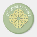 Recherche de symboles celtiques magnets Irlande