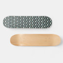 Recherche de batteur skateboards Batterie