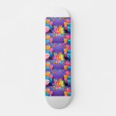 Recherche de nouveau skateboards Moderne