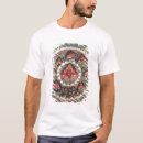 Recherche de tibétain vêtements 19ème