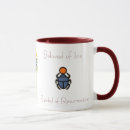 Recherche de scarabée égyptien tasses Scarabées