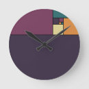 Recherche de rapport horloges Maths