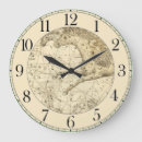 Recherche de map horloges Antique