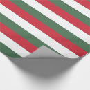 Recherche de wrappingpaper hongrois papier cadeau Hungary