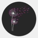 Recherche de faith hope love autocollants Cancer