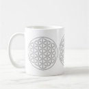 Recherche de sacré tasses Amour