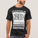 Recherche de modélisation 3d tshirts Plutôt