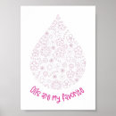 Recherche de huiles essentielles posters Doterra