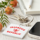 Recherche de indonésien porteclés Jakarta