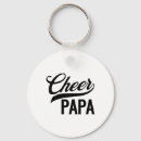 Recherche de cheerleading porteclés Danse