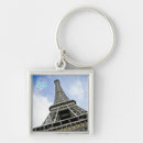 Recherche de tour eiffel paris france porteclés Voyage