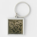 Recherche de représentation porteclés École