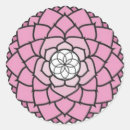Recherche de chakra de couronne autocollants Yoga