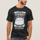 Recherche de recette de gâteau tshirts À base de plantes