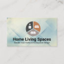 Recherche de magasin de meubles cartes visite Décoration intérieure