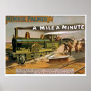 Recherche de vintage train posters Victorien