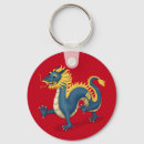 Recherche de nouvelle année lunaire porteclés Dragon