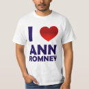 Recherche de antiobama tshirts Romney